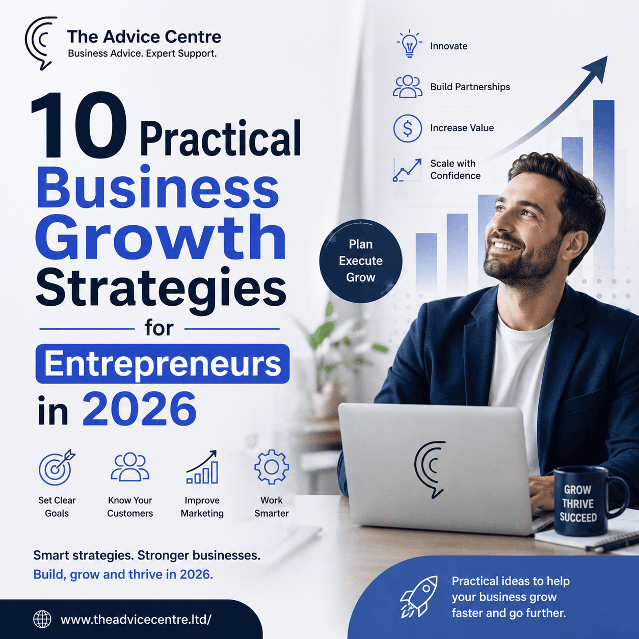 10 Practical Business Growth Strategies for Entrepreneurs in 2026