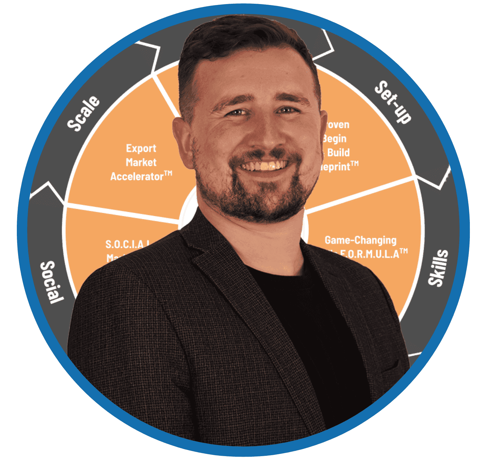 marketing-advice-centre